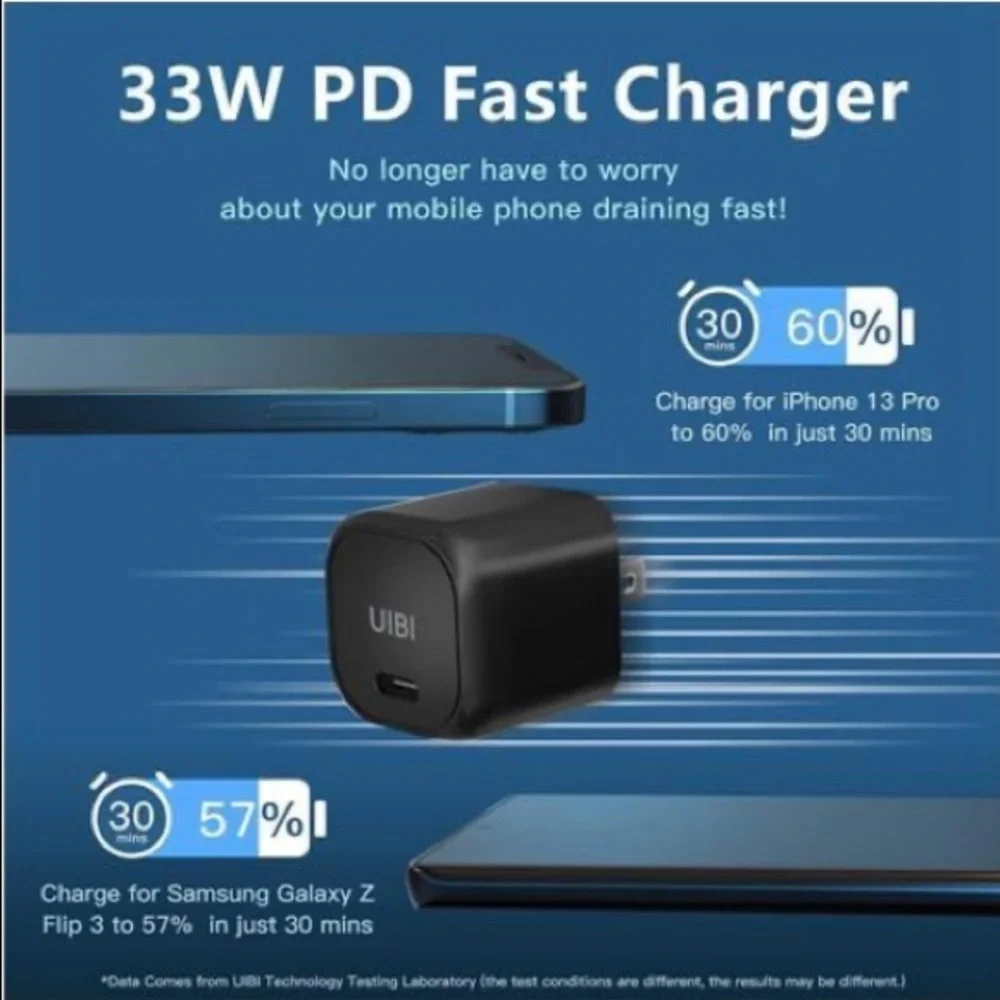 NWT UIBI GaN 33W Mini Fast Charger.
